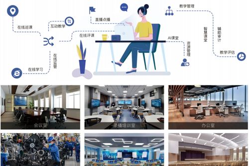 海昇科技 構建企業(yè)私有元宇宙，賦能數(shù)字化人才智慧培訓與評價體系